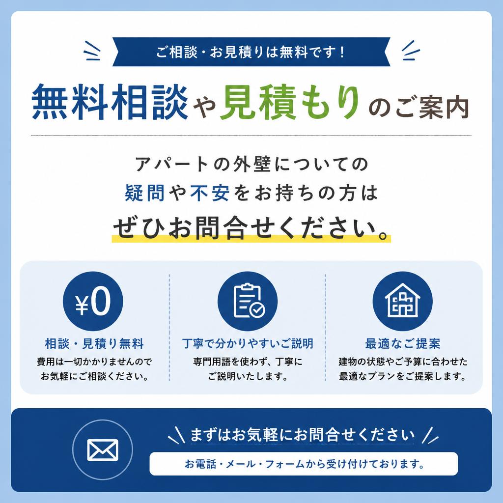 無料相談・見積もりのご案内