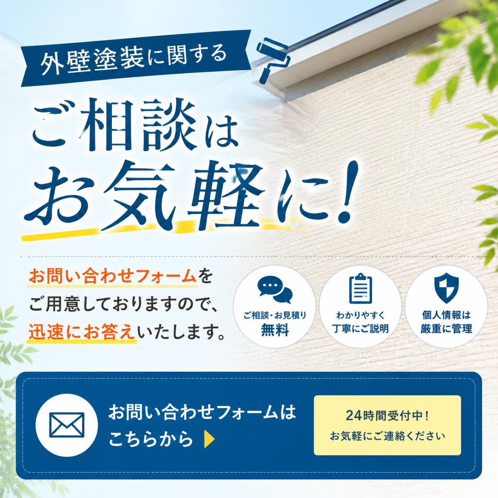 無料相談のお問い合わせ