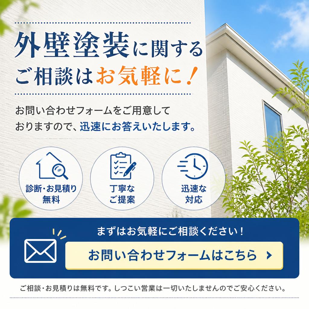 無料相談のお問い合わせ