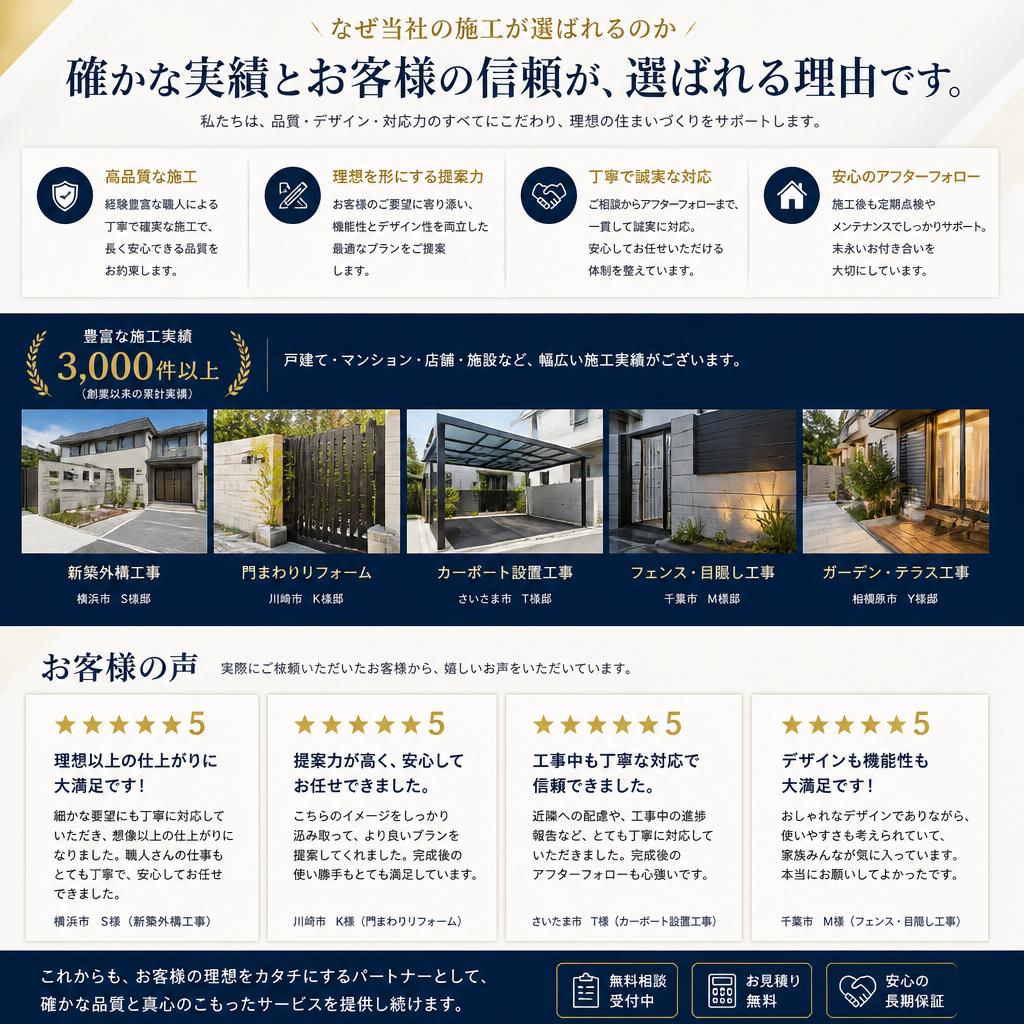 5. 選ばれる理由