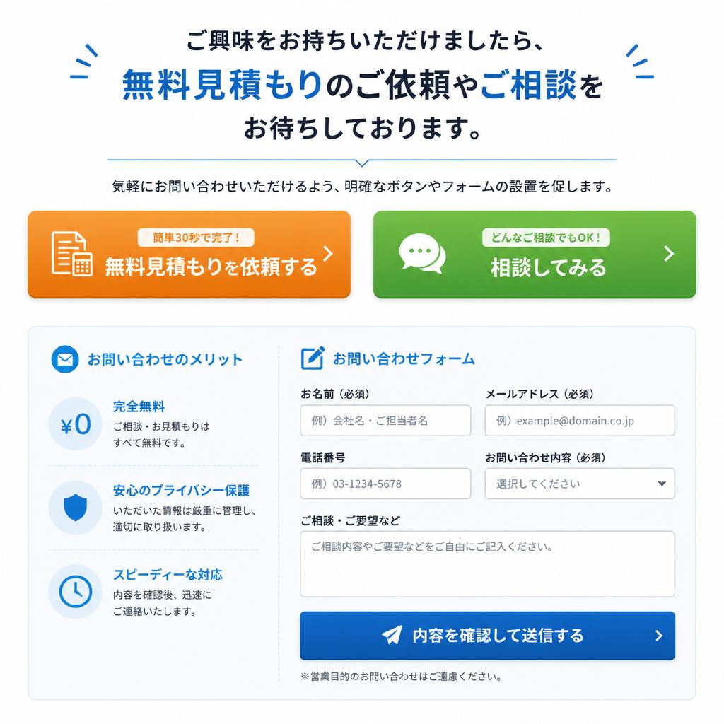 今すぐお問い合わせを！
