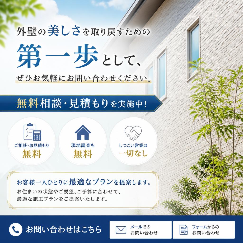 お問い合わせのご案内