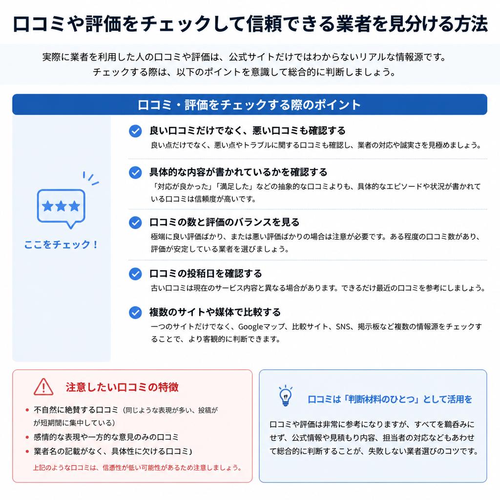 5. お客様の声をチェックしよう