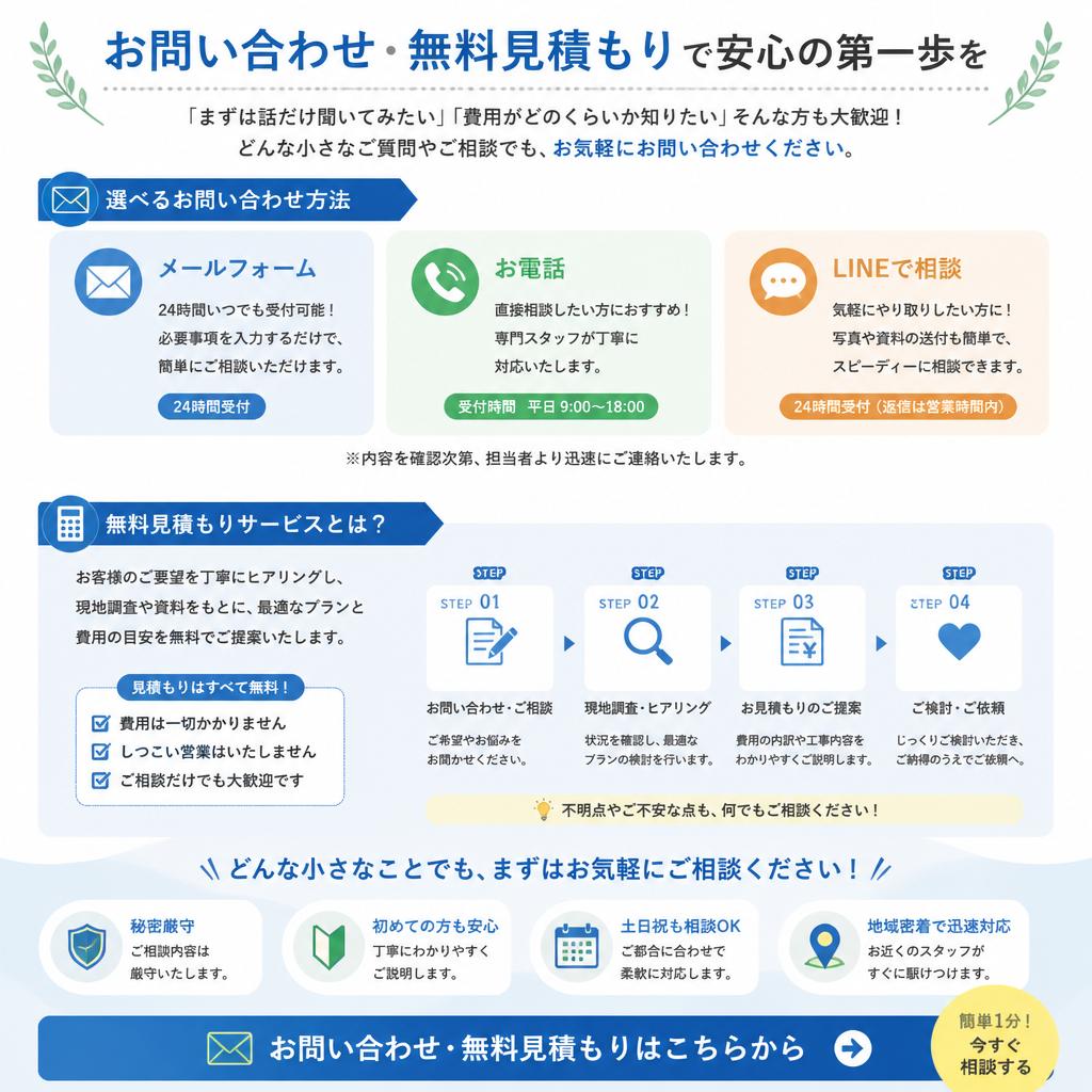 7. お問い合わせ・無料見積もりのご案内