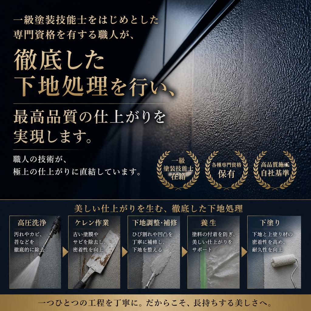 熟練の職人による丁寧な施工