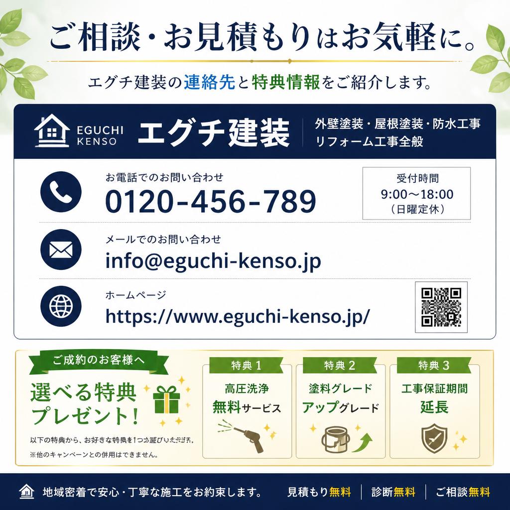 7. お問い合わせはこちらから