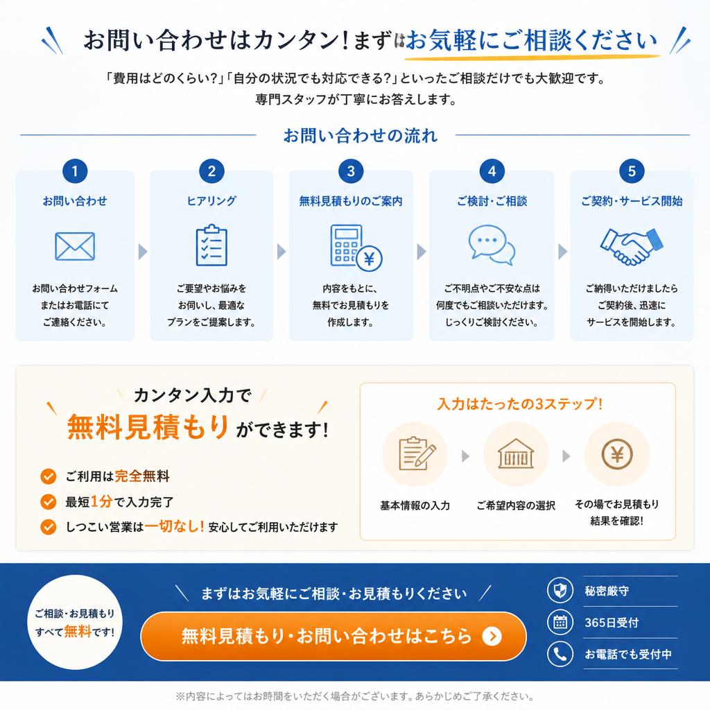 無料相談・お見積もりのご案内