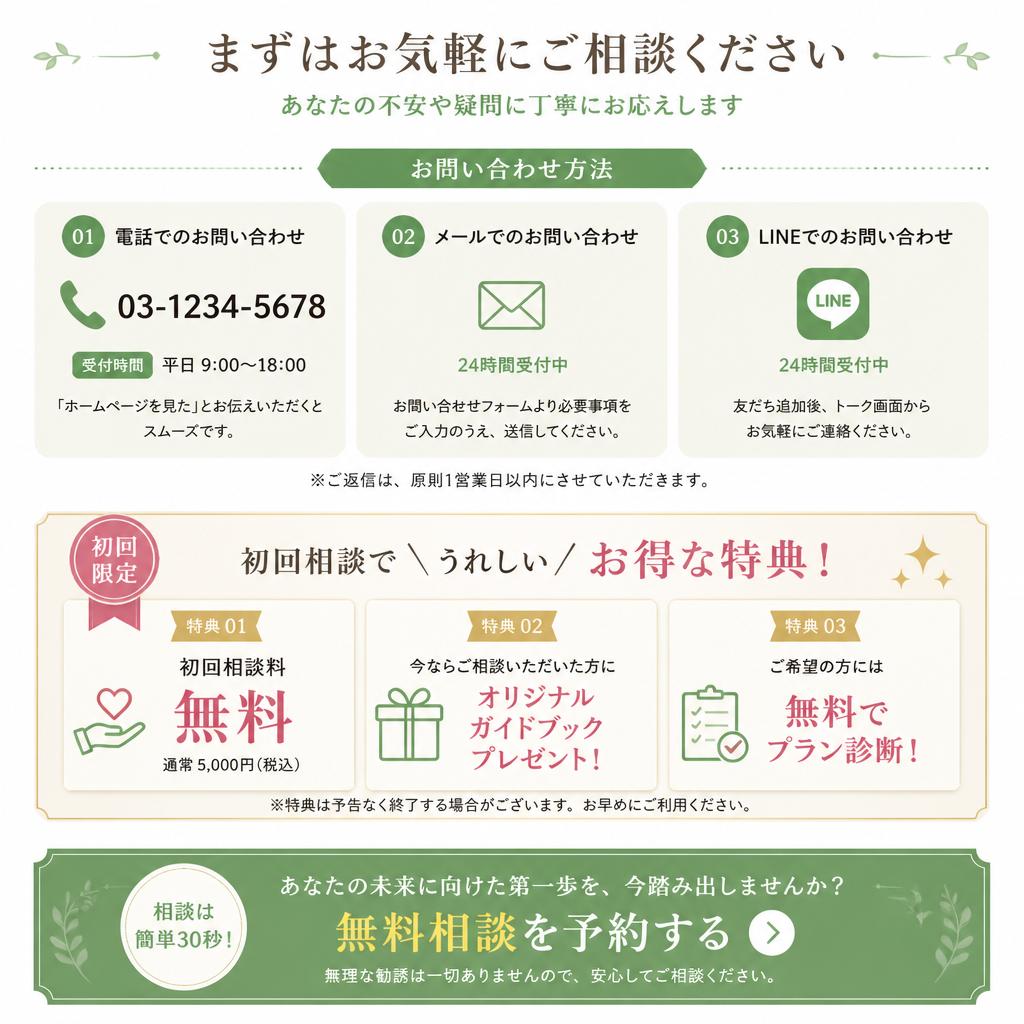 今すぐ相談しよう！