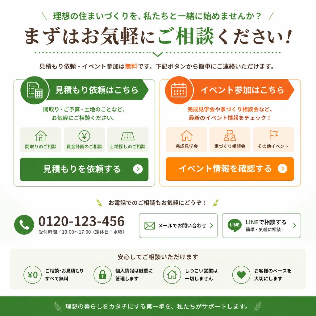 お問い合わせ - 無料見積もりと相談