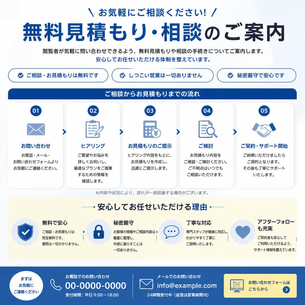7. 無料見積もり・相談ページ