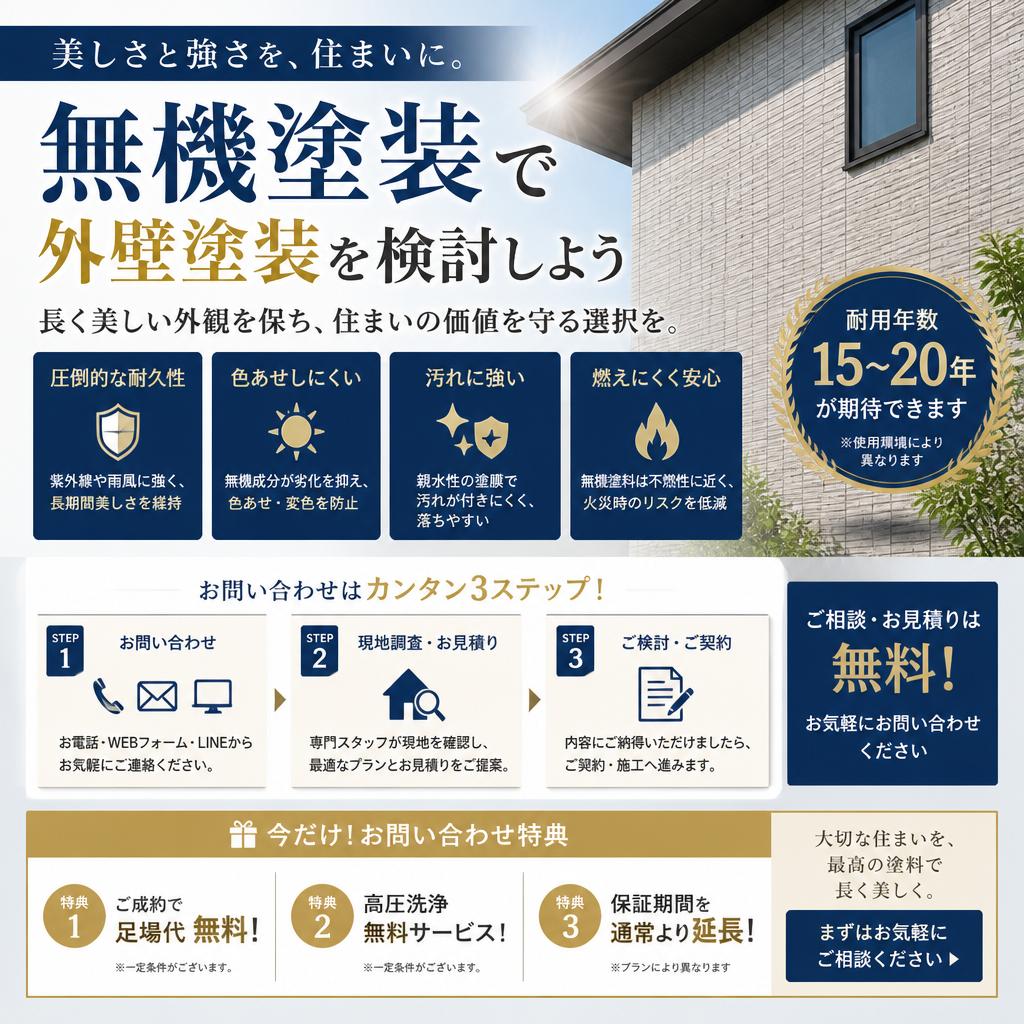 7. まずは無料相談を！