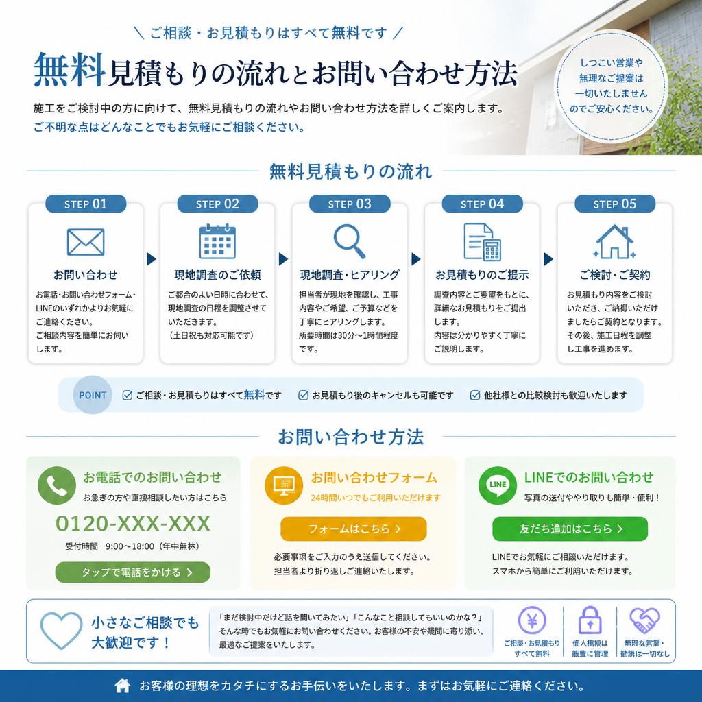 無料見積もり・お問い合わせ