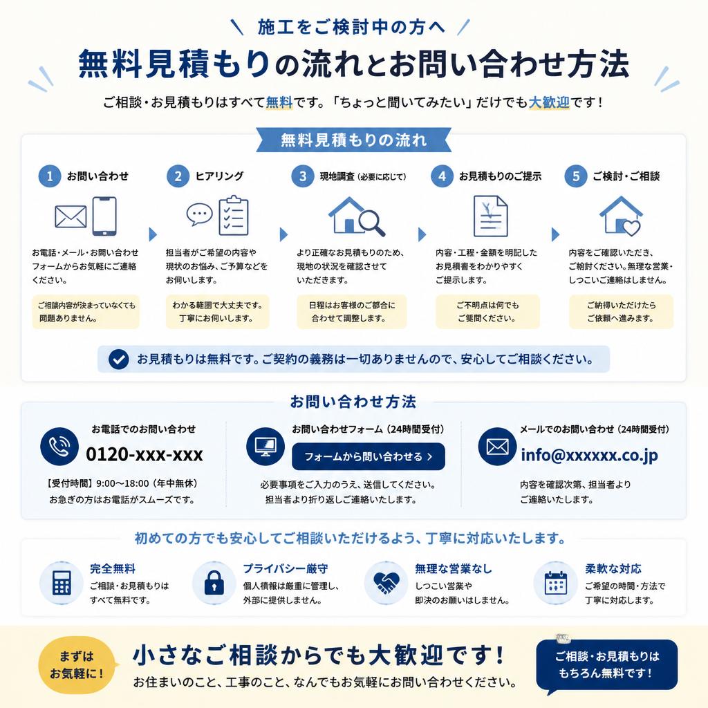 無料見積もり・お問い合わせ
