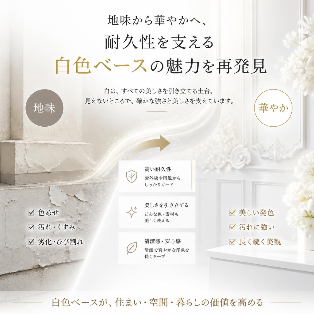 地味から華やかへ、耐久性を支える白色ベースの魅力を再発見
