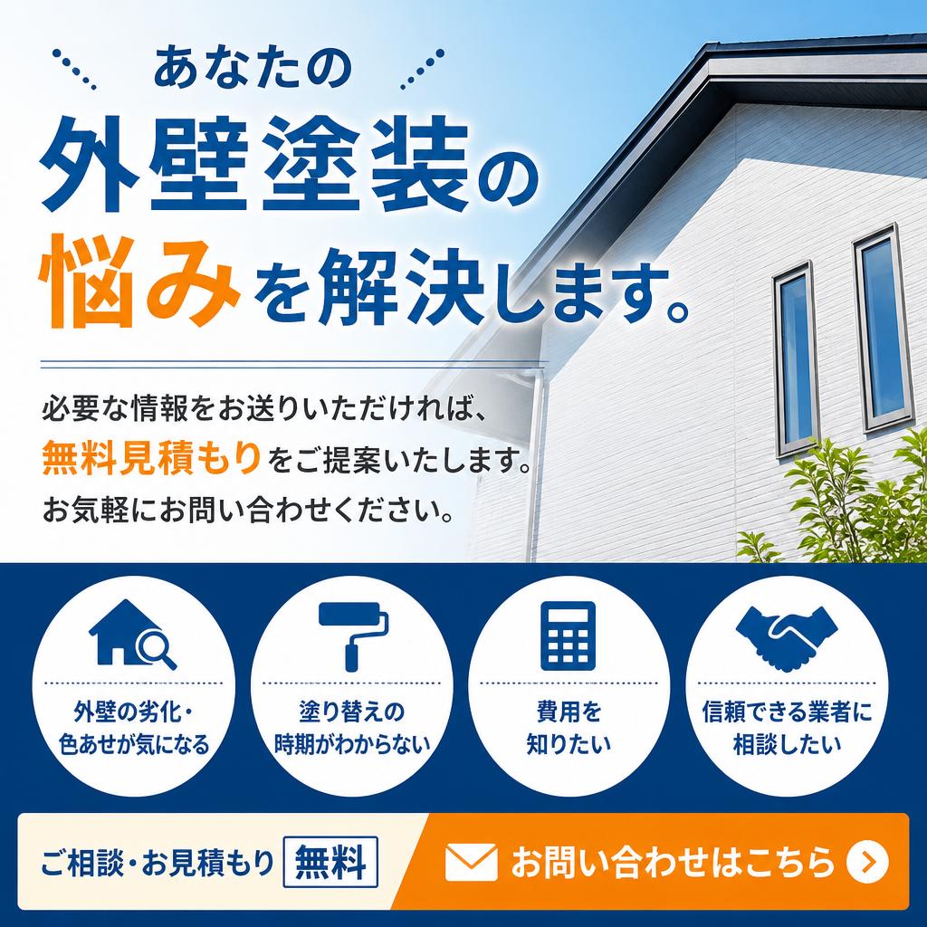今すぐお問合せを！